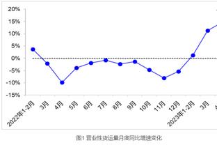 那个男人罚球前的标志性站姿！早已将结果揭示！